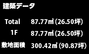 建築データ